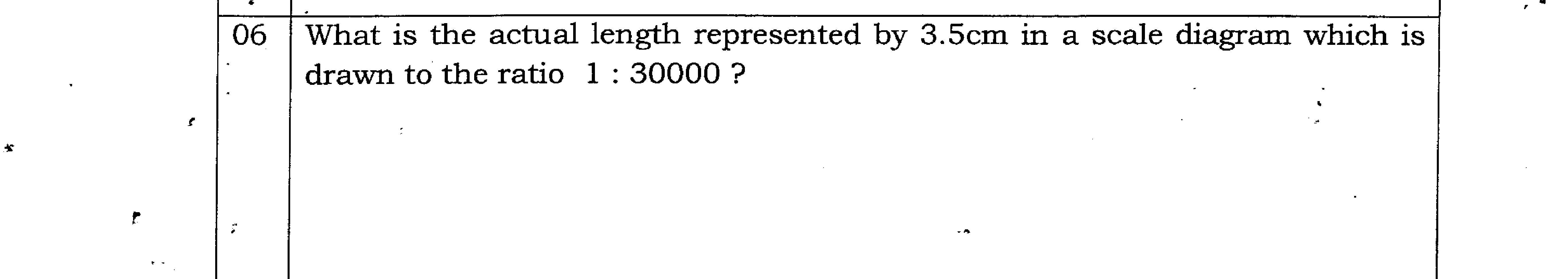 Paper I Part A Q6: Actual length from a scale ratio