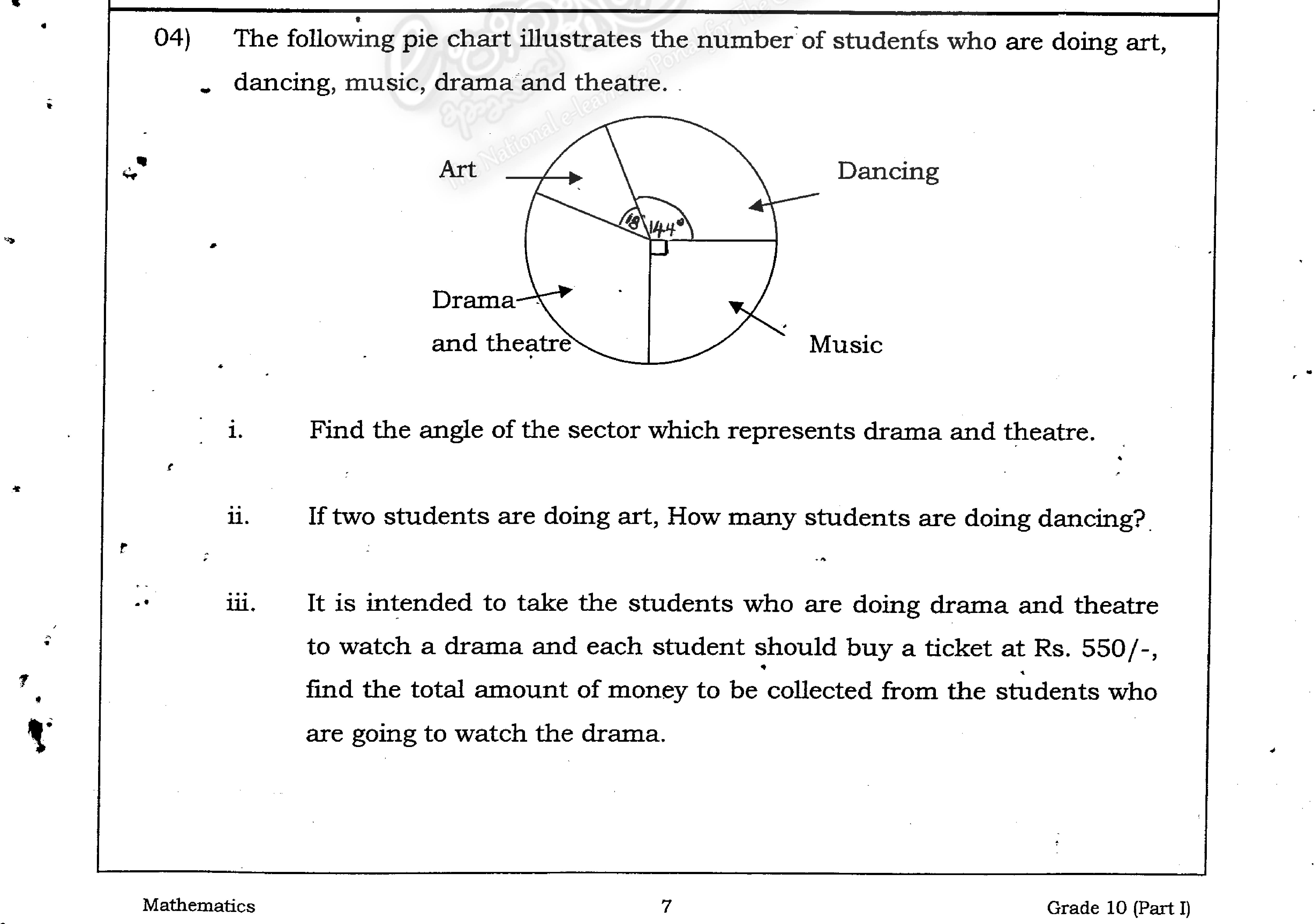 Paper I Part B Q4: Pie chart of activities: angles, counts, probability, ratio