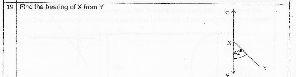 Paper I Part A Q19: Bearing of one point from another