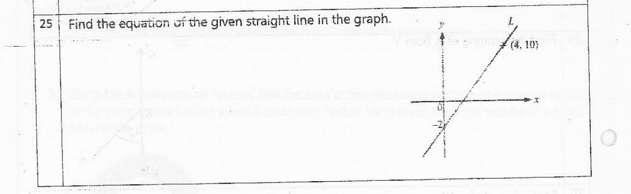 Paper I Part A Q25: Equation of a line from its graph