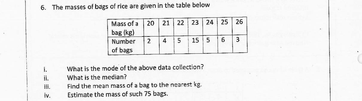 Paper II Part A Q6: Mode, median and mean from a frequency table; estimate total mass