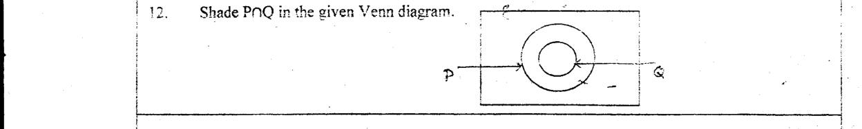 Paper I Part A Q12: Shade the intersection when one set lies inside another