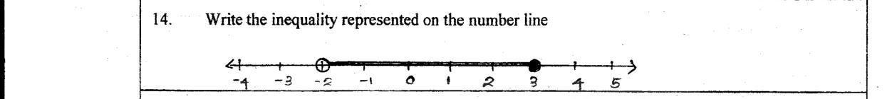 Paper I Part A Q14: Write the inequality shown on a number line