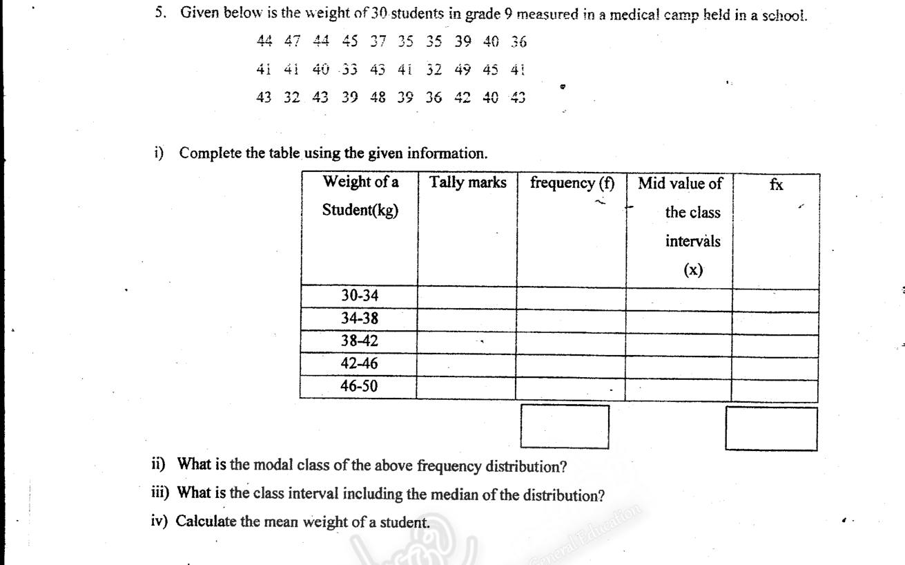 Paper I Part B Q5: Grouped frequency table from raw data; modal and median class; mean