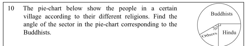 Paper I Part A Q10: Missing sector angle in a pie chart