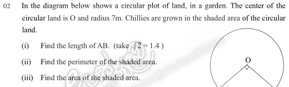 Paper I Part B Q2: Chord of a right-angled sector: length, segment perimeter and area