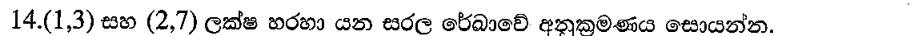Paper I Part A Q14: Gradient of a line through two points