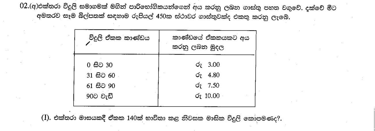Paper I Part B Q2(a): Electricity bill from a block tariff plus fixed charge