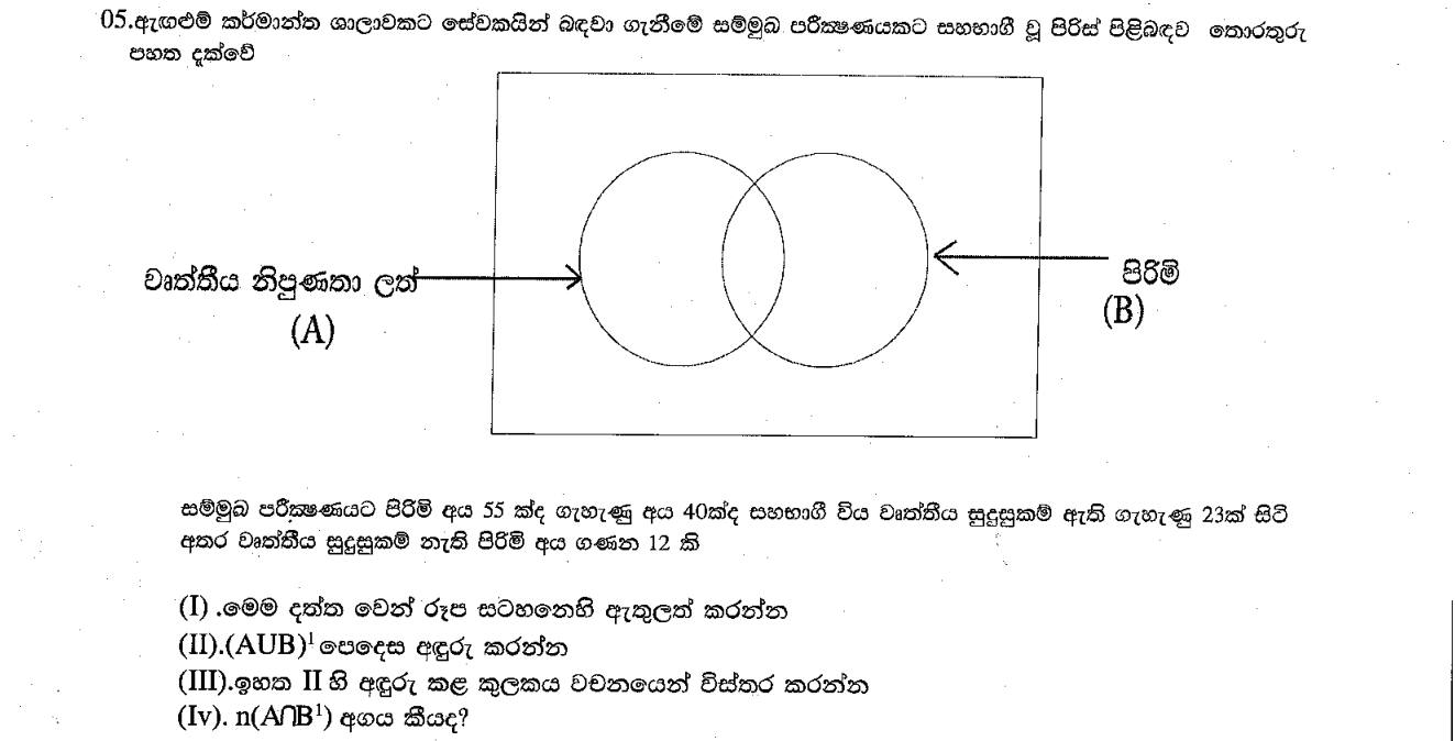 Paper I Part B Q5: Venn diagram of skilled workers by gender; shade and count