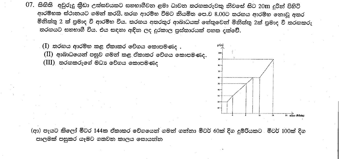 Paper II Part B Q7: Speeds from a distance-time graph; train crossing a bridge