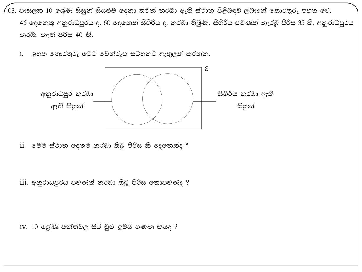 Paper I Part B Q3: Venn diagram of students who visited two places