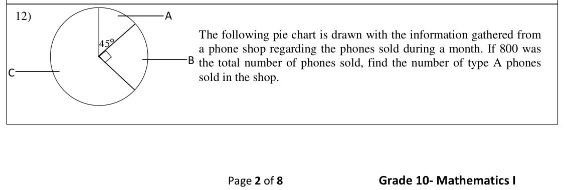 Paper I Part A Q12: Number in a category from a pie chart sector angle