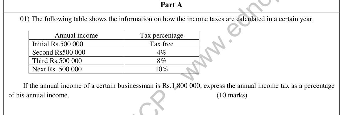 Paper II Part A Q1: Income tax in bands as a percentage of income