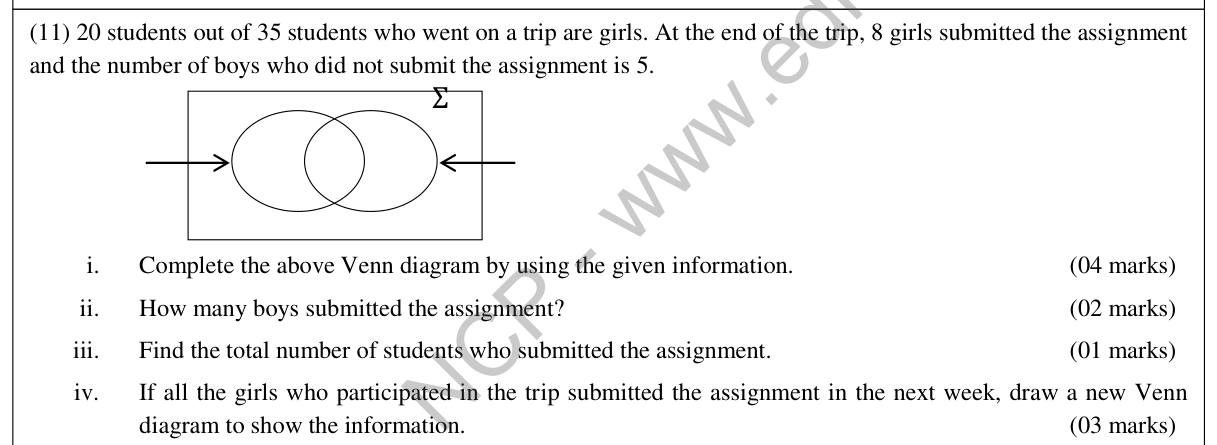 Paper II Part B Q11: Venn diagram of girls and assignment submitters; redraw after change