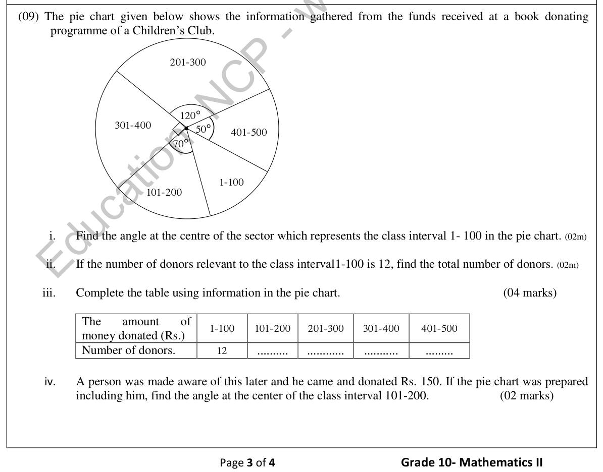 Paper II Part B Q9: Pie chart of donations: missing angle, totals, table, new angle