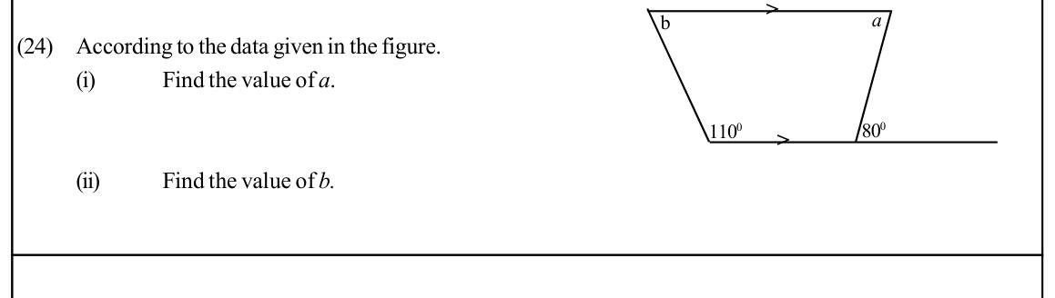 Paper I Part A Q24: Angles in a trapezium using parallel lines