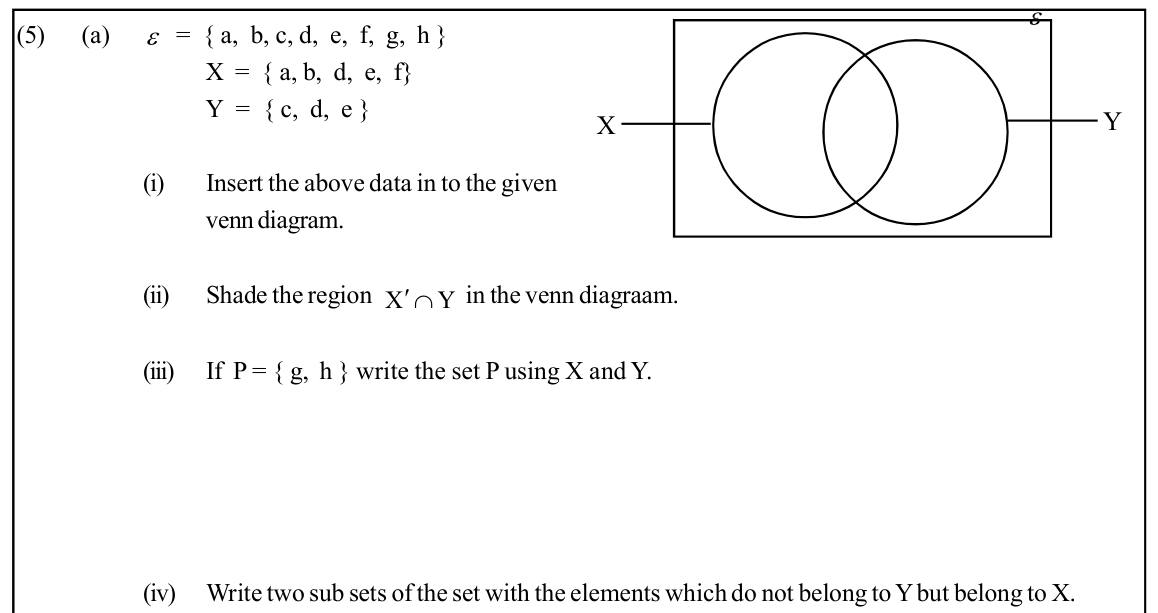 Paper I Part B Q5: Venn diagram entry, shading, set notation and subsets