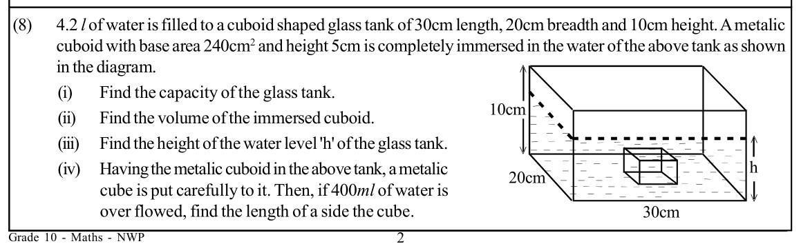 Paper II Part B Q8: Cuboid tank volumes, water level and displaced volume