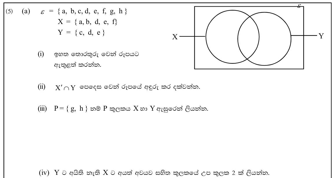 Paper I Part B Q5: Venn diagram entry, shading, set notation and subsets