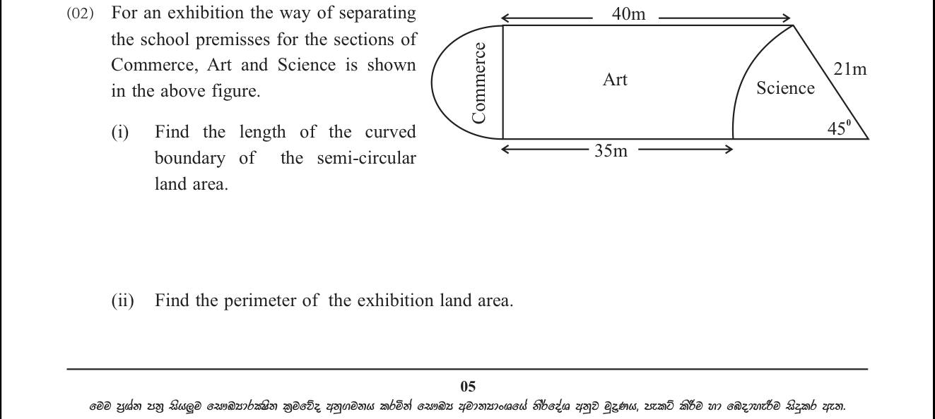 Paper I Part B Q2(i-ii): Semicircle arc length and perimeter of a composite plot