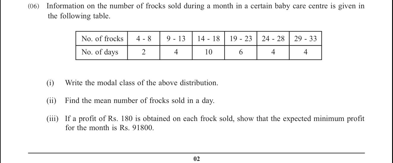 Paper II Part A Q6: Modal class and mean of grouped data; minimum profit