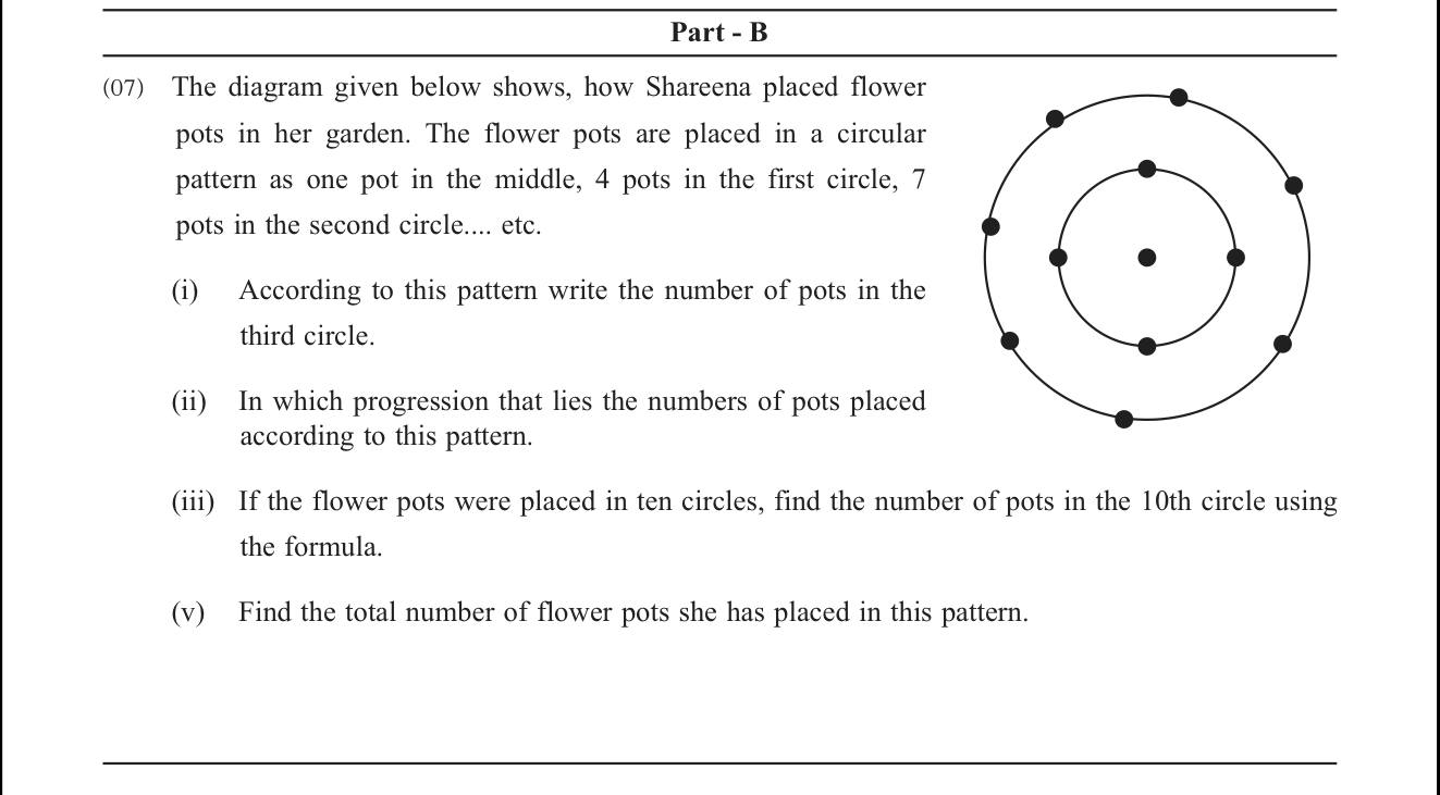 Paper II Part B Q7: Arithmetic progression from a pattern: nth term and sum