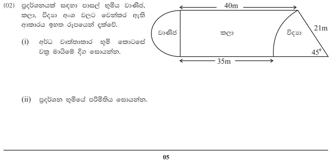 Paper I Part B Q2(i-ii): Semicircle arc length and perimeter of a composite plot