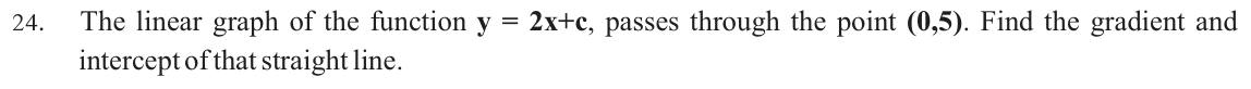 Paper I Part A Q24: Gradient and intercept of a line through a given point