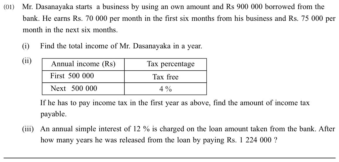 Paper II Part A Q1: Annual income, income tax, years to repay a simple-interest loan