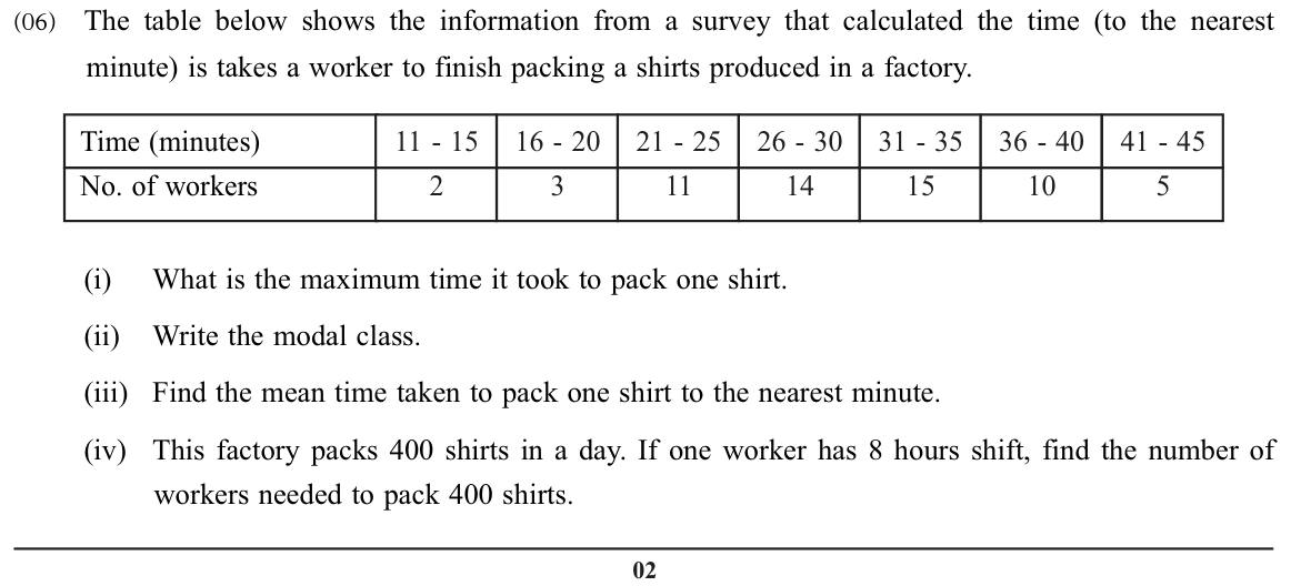 Paper II Part A Q6: Grouped data: modal class, mean time, workers needed