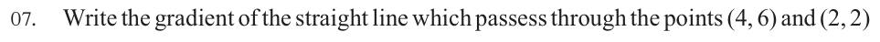 Paper I Part A Q7: Gradient of a line through two given points