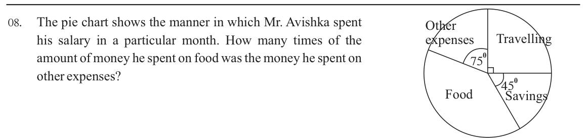 Paper I Part A Q8: Compare two pie-chart sectors as a multiple
