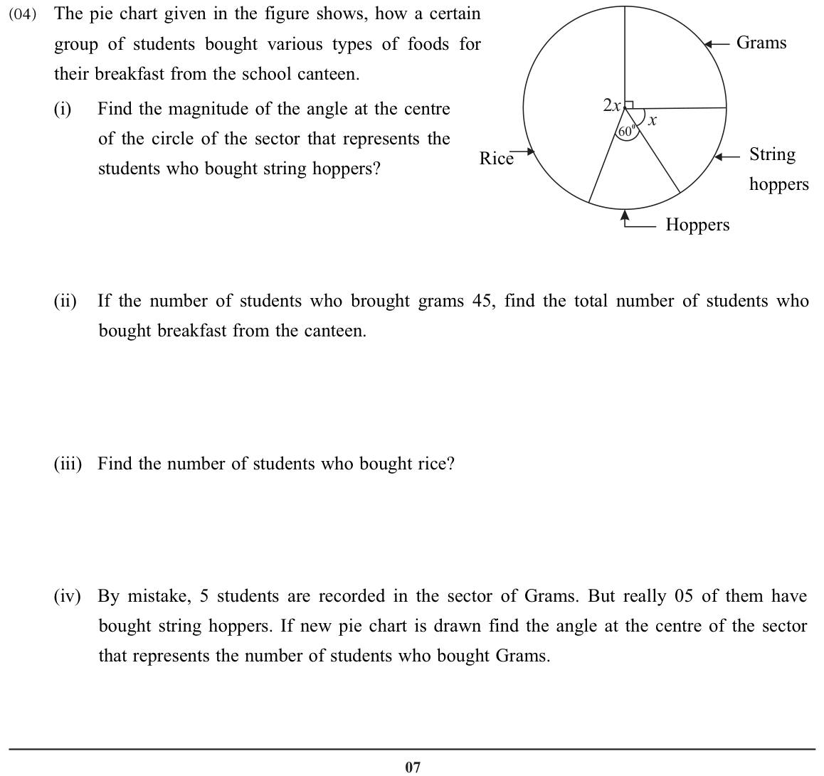 Paper I Part B Q4: Pie chart with algebraic angles; counts and a corrected sector angle