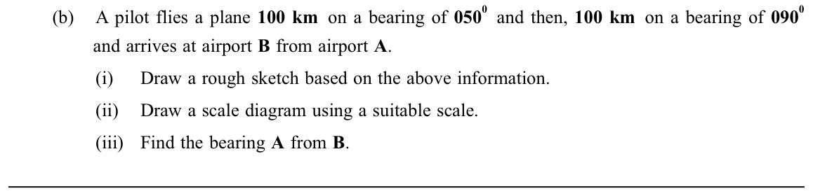 Paper II Part A Q5(b): Two-leg flight on bearings: sketch, scale drawing, back bearing