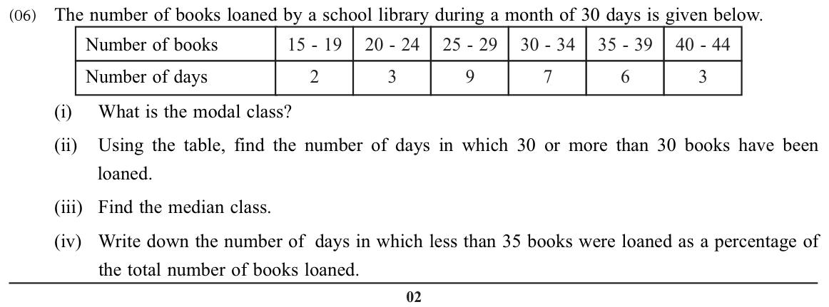 Paper II Part A Q6: Grouped data: modal class, median class, counts and a percentage