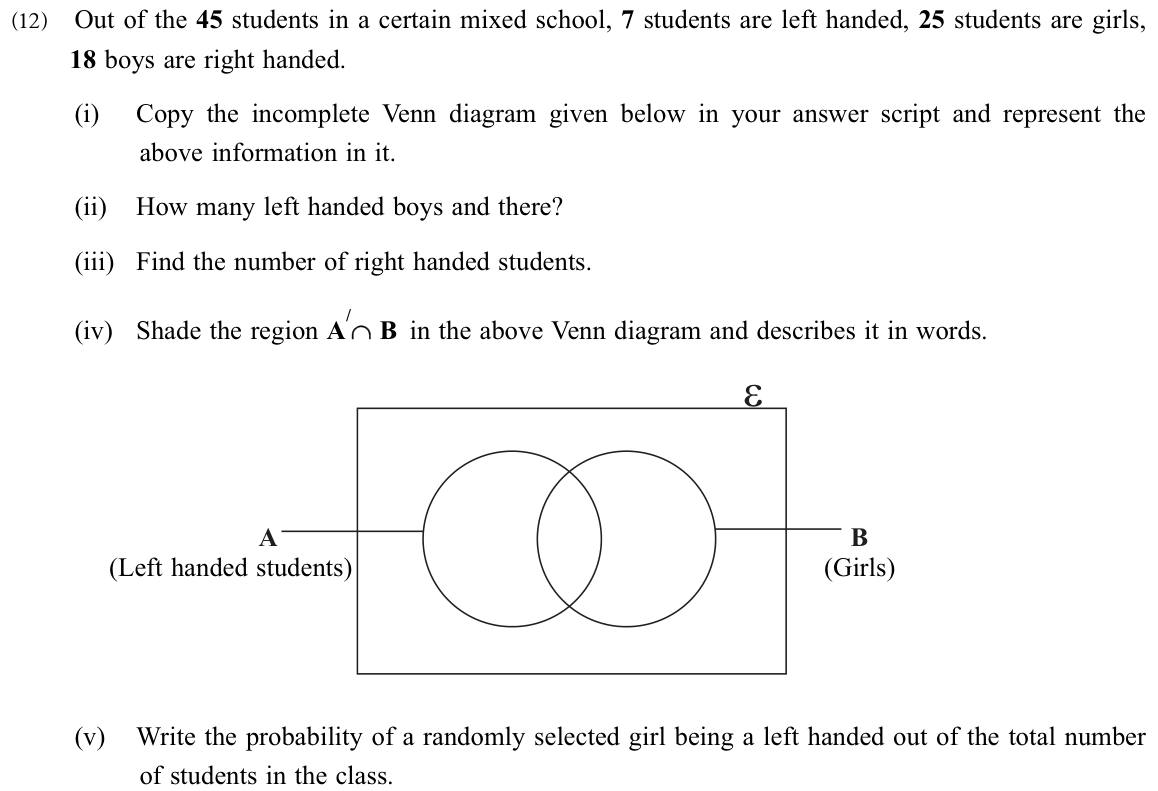 Paper II Part B Q12: Venn diagram of handedness and gender; shade a region; a probability