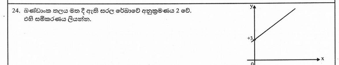 Paper I Part A Q24: Equation of a line from gradient and intercept