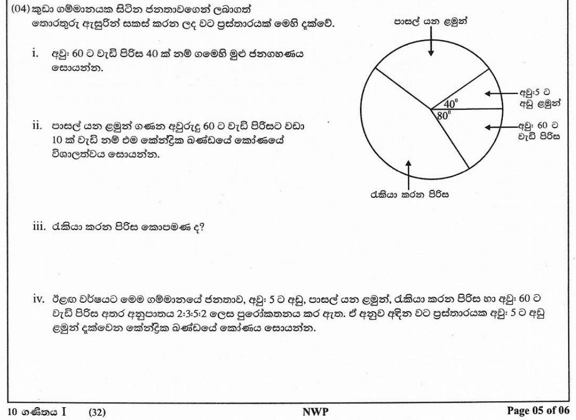 Paper I Part B Q4: Village pie chart: population, angles, groups, new ratio