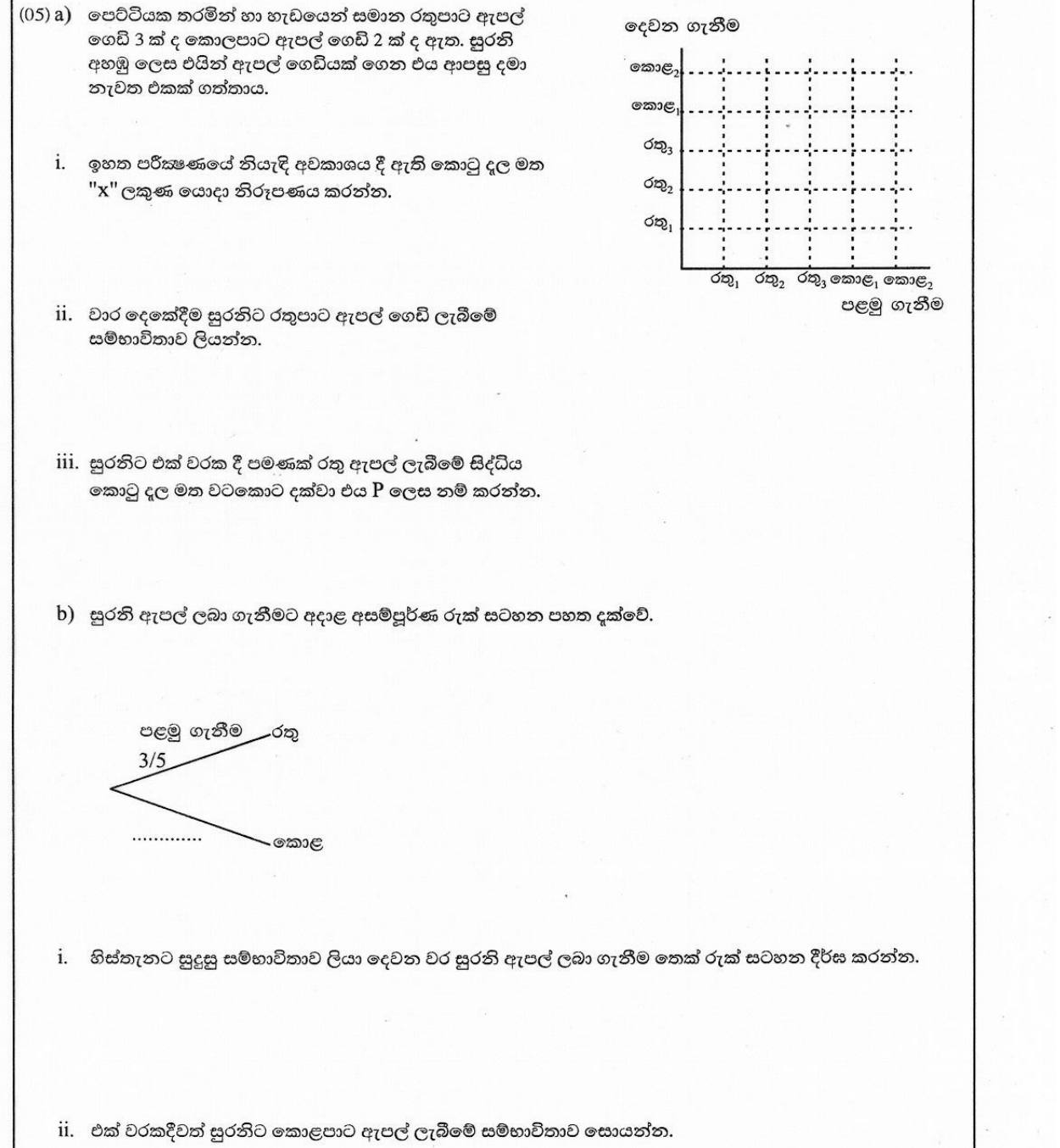 Paper I Part B Q5: Two draws with replacement: grid, events, tree diagram
