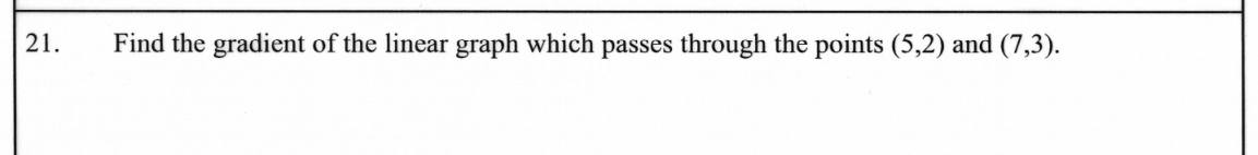 Paper I Part A Q21: Gradient of a line through two points