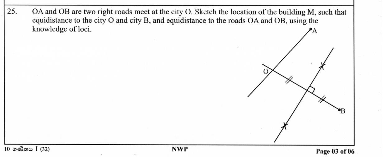 Paper I Part A Q25: Locate a point using a perpendicular bisector and angle bisector