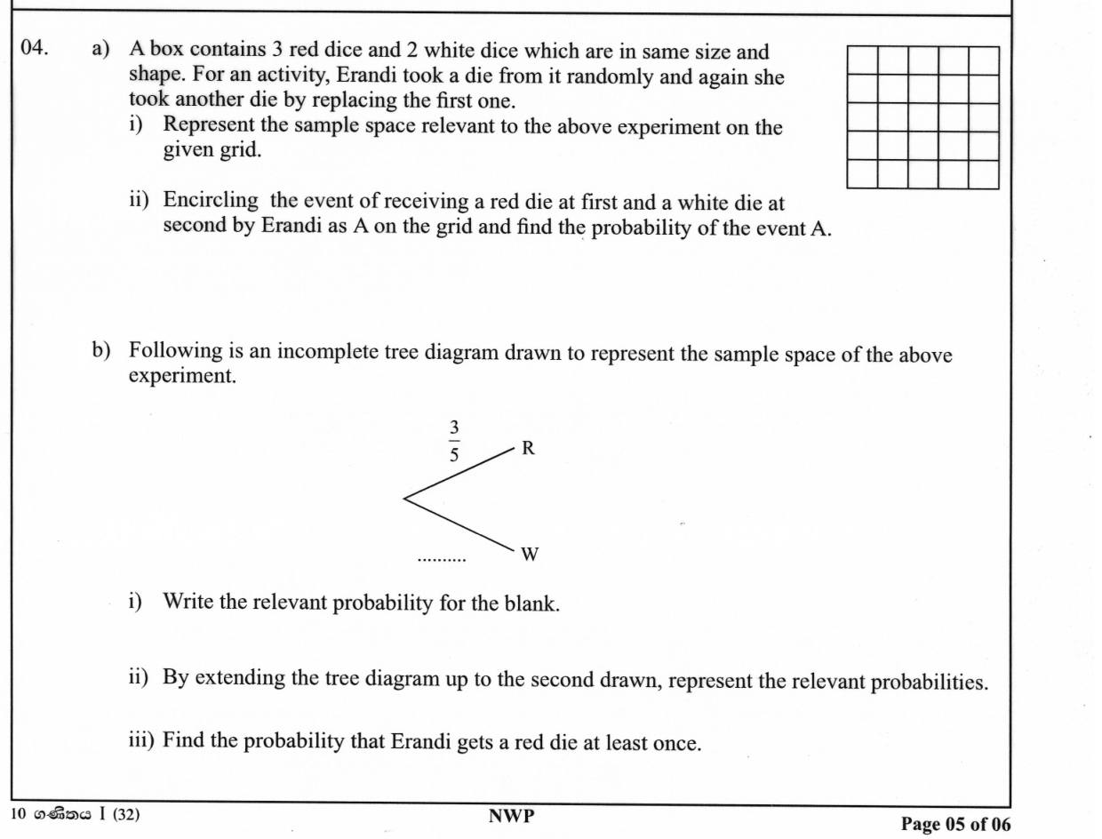 Paper I Part B Q4: Grid and tree diagram for drawing two dice with replacement