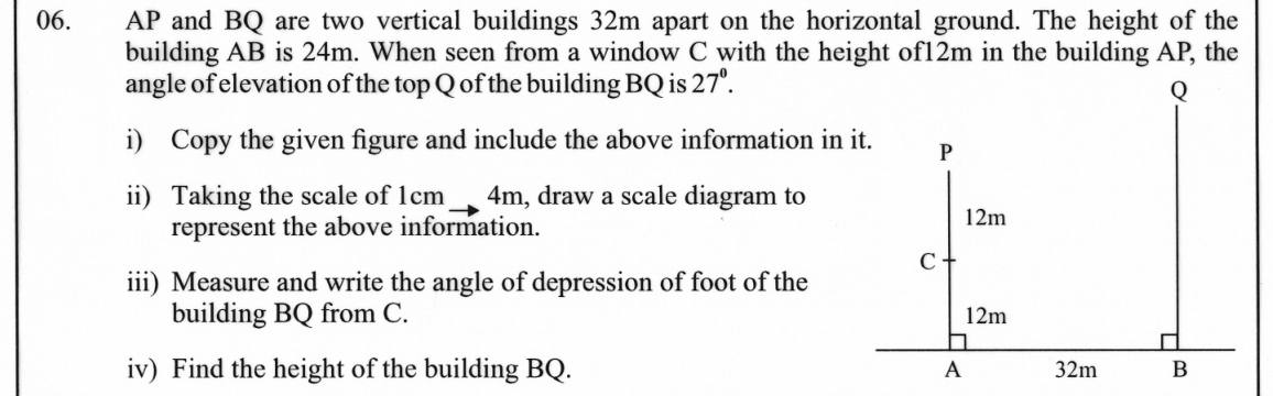 Paper II Part A Q6: Scale drawing for elevation and depression between two buildings