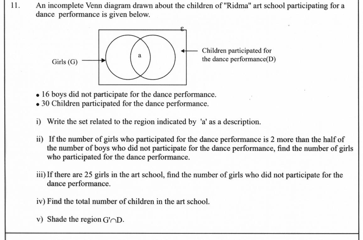 Paper II Part B Q11: Venn diagram of girls and dancers: describe region, count, shade