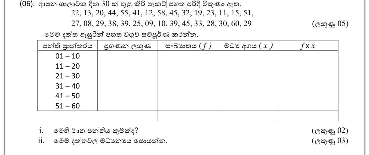 Paper II Part A Q6: Grouped frequency table, modal class and mean