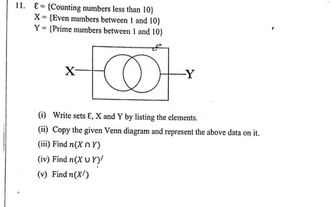 Paper II Part B Q11: List sets, draw a Venn diagram, count regions