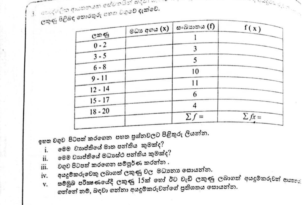 Paper II Part A Q3: Grouped frequency table: modal and median class, mean, percentage