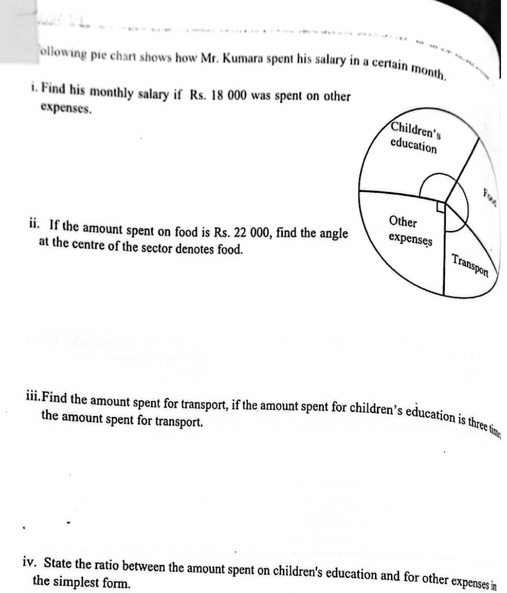 Paper I Part B Q5: Pie chart of a salary: total, sector angle, amounts, ratio