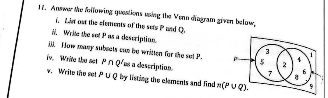 Paper II Part B Q11: Read sets from a Venn diagram; subsets, complement, union