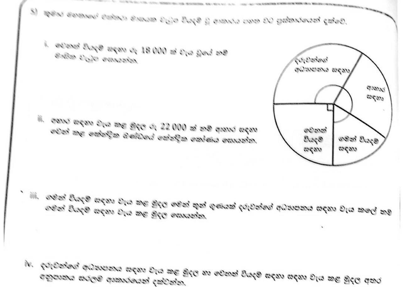 Paper I Part B Q5: Pie chart of a salary: total, sector angle, amounts, ratio